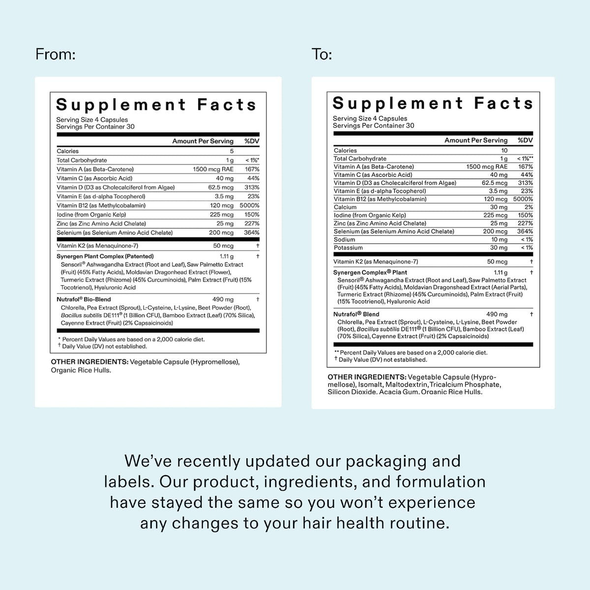 Nutrafol Women’s Balance Hair Growth Supplement