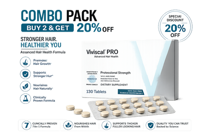 Viviscal PRO Hair Growth Supplement